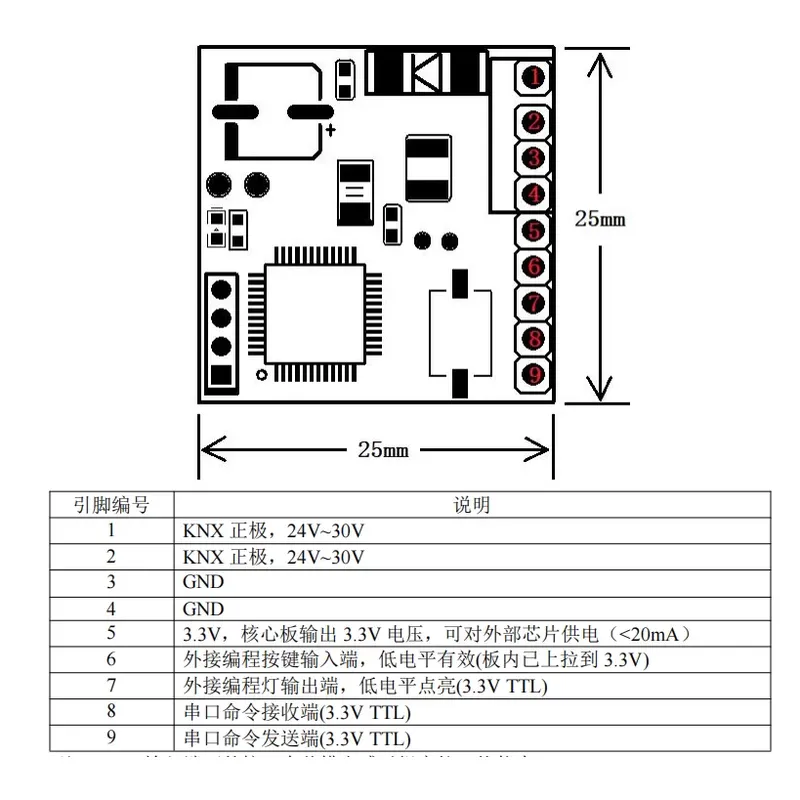 وحدة تطوير ثانوية KNX، محول وا - مراجعة Home Automation Systems Diy وسعره