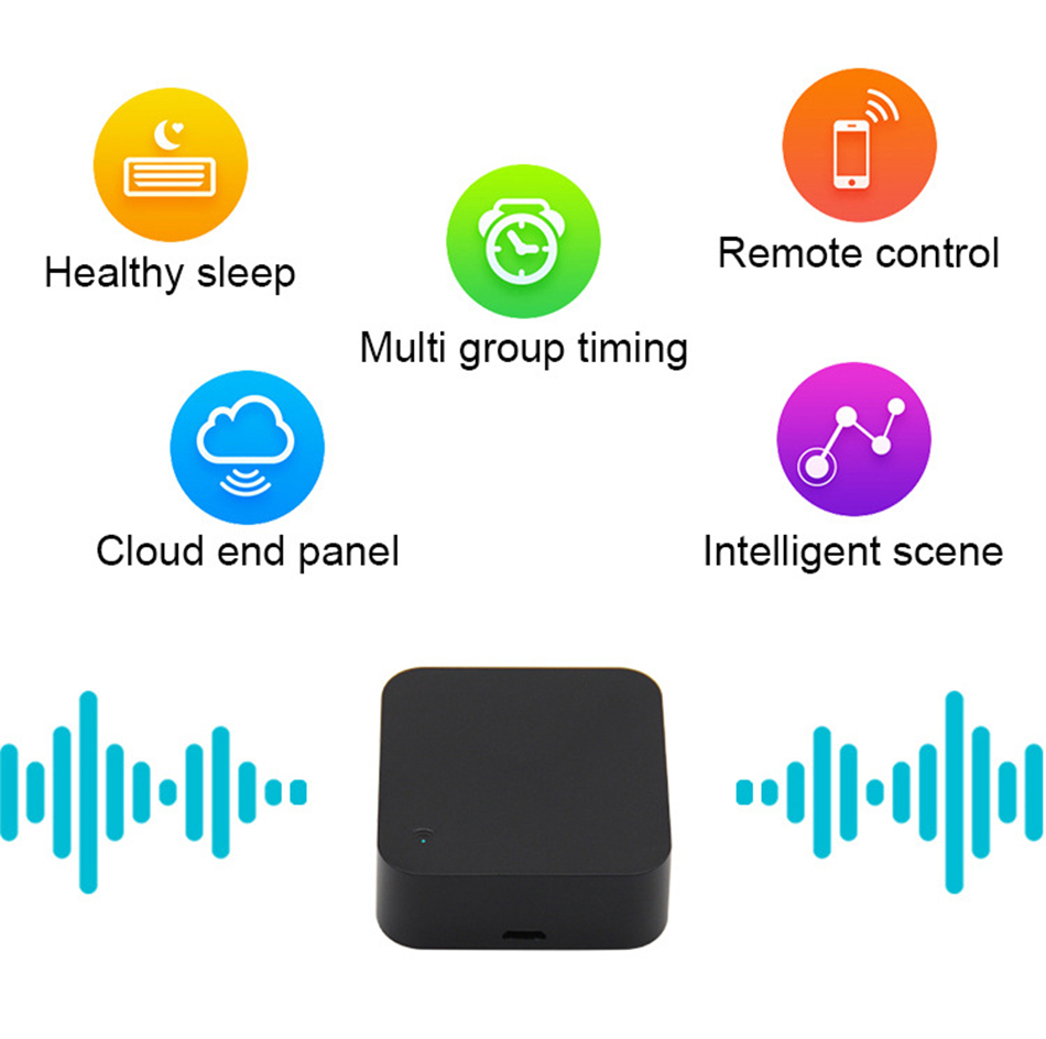 Tuya WiFi IR التحكم عن بعد لمك - مراجعة Ir Blaster Universal وسعره