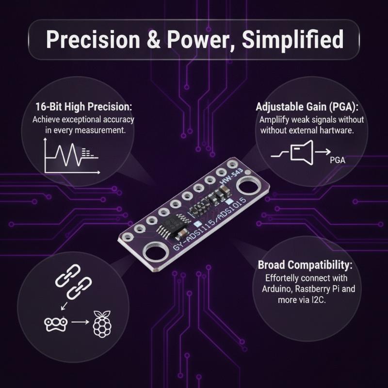 وحدة تحويل إشارة تناظرية إلى ر - مراجعة Home Automation Systems Diy وسعره
